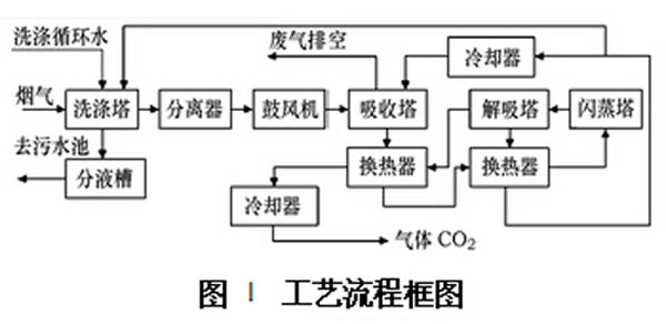 草莓APP污视频工艺