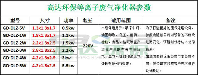 草莓福利导航等离子草莓APP污视频参数表